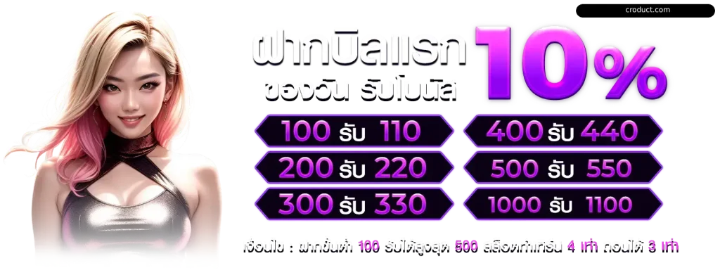 สล็อต แตกง่าย